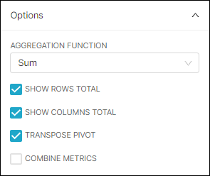 Pivot_Table_Options